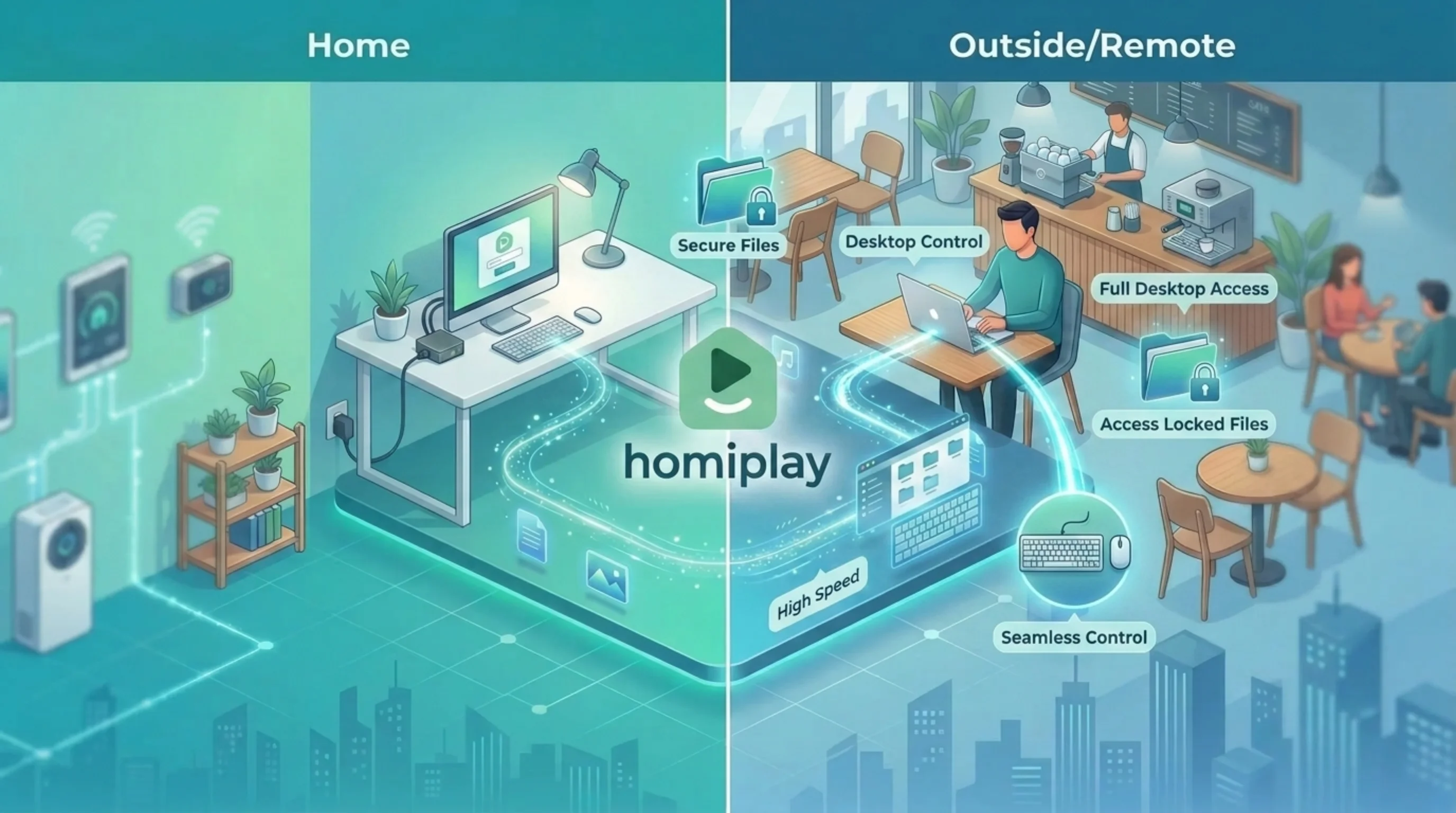 Cross the screen boundary, seamlessly continue your unfinished work use case cover image