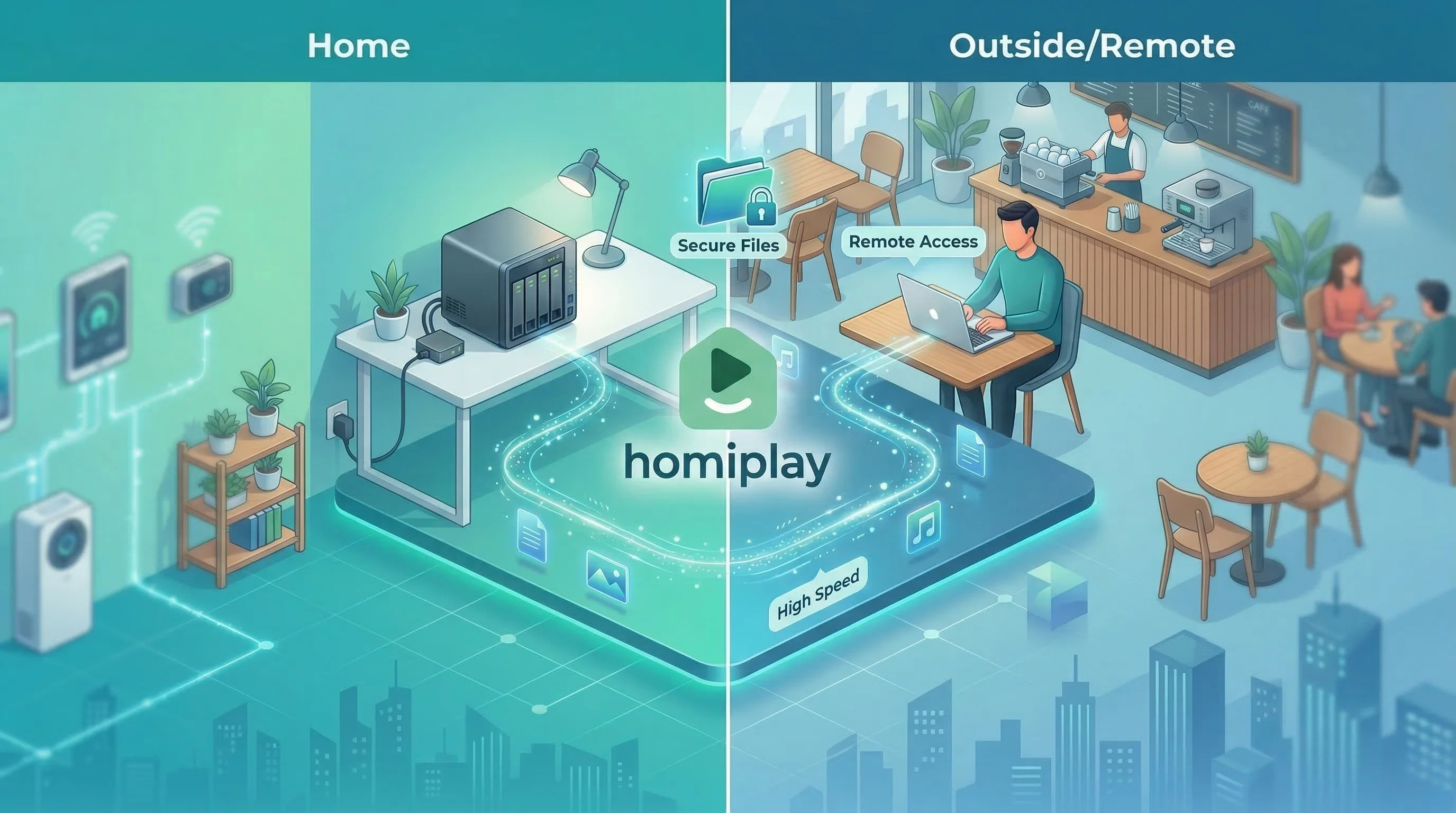 透過 HomiPlay 存取家中的 NAS 設備 情境封面圖
