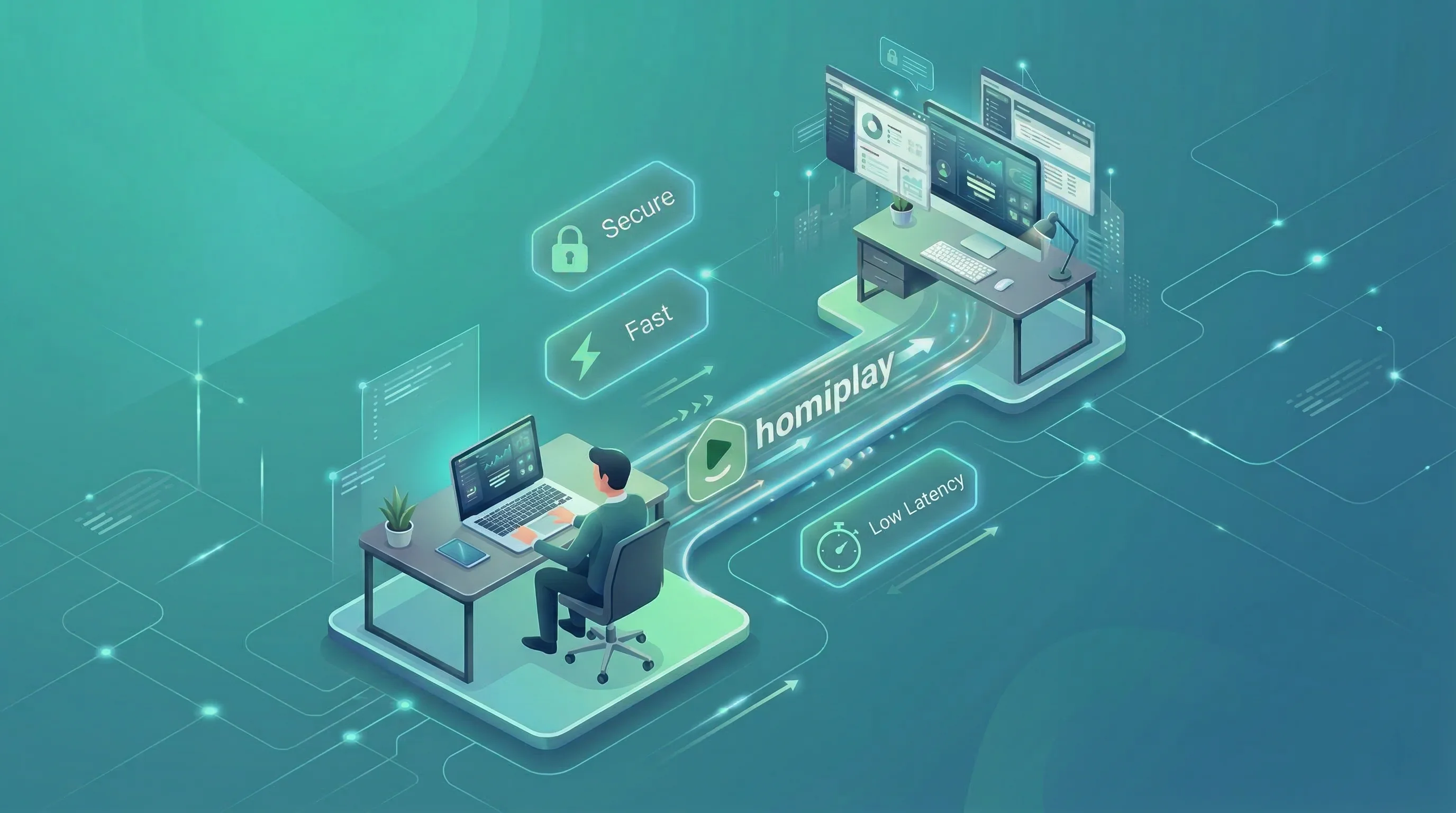 透過 HomiPlay 打造安全無延遲的遠端桌面連線 情境封面圖